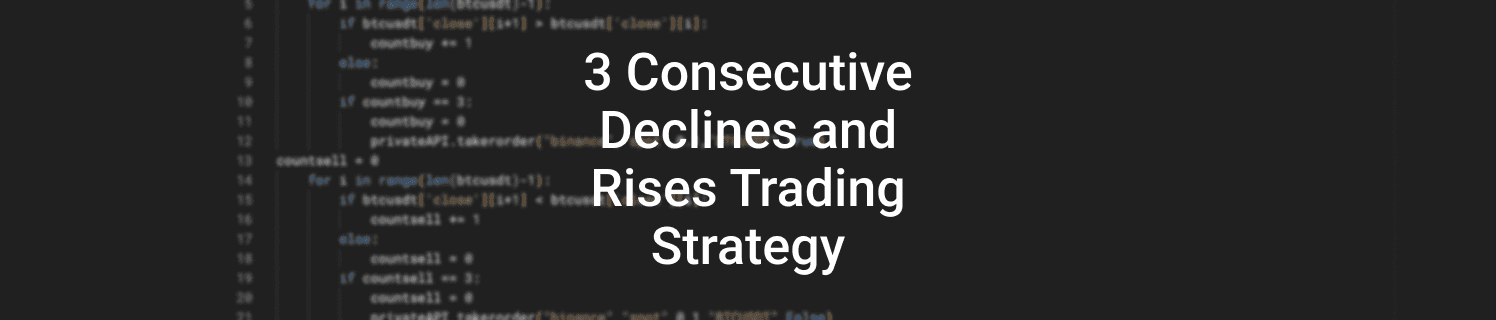 3 Consecutive Declines and Rises Trading Strategy