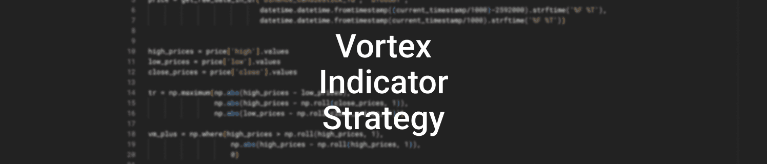 Vortex Indicator Strategy